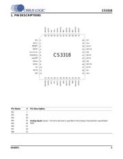 CS3318 数据规格书 5
