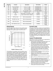 LM3481QMMX datasheet.datasheet_page 3