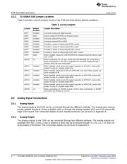 TLV320AIC3105EVM datasheet.datasheet_page 6