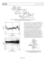 AD5292BRUZ-100-RL7 datasheet.datasheet_page 2