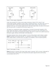 DS32KHZSN#T&R datasheet.datasheet_page 2