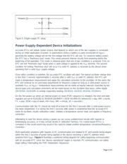 DS32KHZSN# datasheet.datasheet_page 3