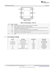 LM3410XSDSEPEV/NOPB datasheet.datasheet_page 2