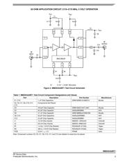 MMZ2012S121AT datasheet.datasheet_page 3