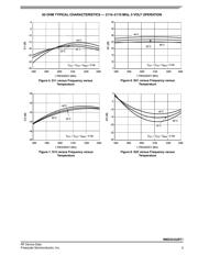 MMZ2012S121AT datasheet.datasheet_page 5