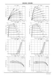 2SB1201S-E datasheet.datasheet_page 3