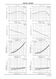 2SB1201S-E datasheet.datasheet_page 4