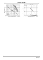 2SB1201S-E datasheet.datasheet_page 5