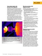 FLUKE-830/SHIMS datasheet.datasheet_page 2