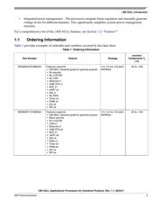 MCIMX6Y2CVM05AB datasheet.datasheet_page 3