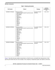 MCIMX6Y2CVM05AB datasheet.datasheet_page 4