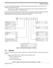 MCIMX6Y2CVM05AB datasheet.datasheet_page 5