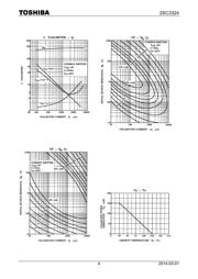 2SC3324-BL(TE85L,F datasheet.datasheet_page 4