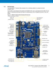 ATSAME70Q21A-AN datasheet.datasheet_page 5