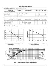 HUF75321P3 datasheet.datasheet_page 3