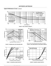 HUF75321P3 datasheet.datasheet_page 4