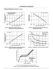 HUF75321P3 datasheet.datasheet_page 5