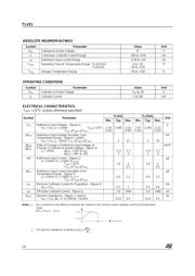 TL431BIDCKR datasheet.datasheet_page 2