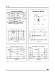 TL431BIDCKR datasheet.datasheet_page 4