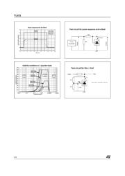 TL431BIDCKR datasheet.datasheet_page 6