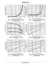 NSS60200LT1G datasheet.datasheet_page 3