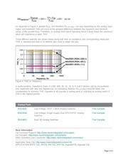 MAX4544EUA+T datasheet.datasheet_page 3