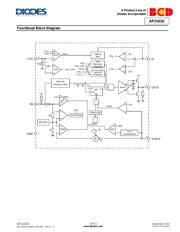 AP3103AKTR-G1 datasheet.datasheet_page 3