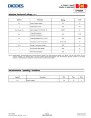 AP3103AKTR-G1 datasheet.datasheet_page 4