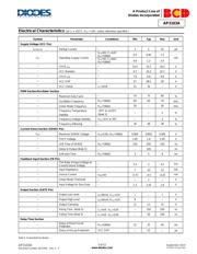 AP3103AKTR-G1 datasheet.datasheet_page 5