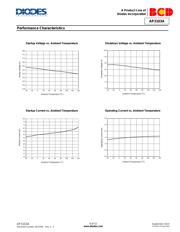 AP3103AKTR-G1 datasheet.datasheet_page 6