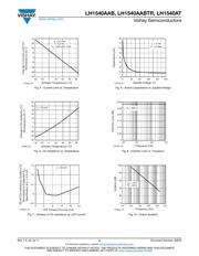 LH1540AABTR 数据规格书 4