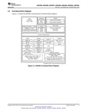 AM3352BZCZ80 datasheet.datasheet_page 5