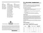 AC164140 datasheet.datasheet_page 1