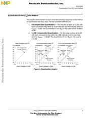 MC9S12E256MPVE datasheet.datasheet_page 3