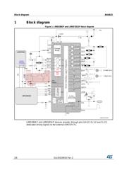 L99DZ81EP datasheet.datasheet_page 2