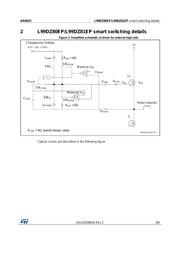 L99DZ81EP datasheet.datasheet_page 3