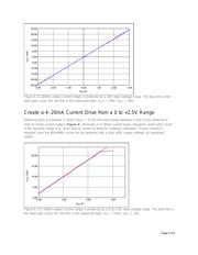 MAX9943EVKIT+ datasheet.datasheet_page 5