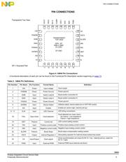 TC77-5.0MCTTR 数据规格书 5