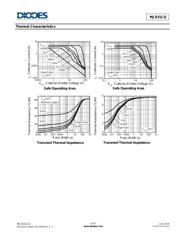 MJD31CQ-13 datasheet.datasheet_page 3