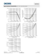 MJD31CQ-13 datasheet.datasheet_page 5