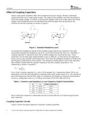 TPA6101A2ZQYR datasheet.datasheet_page 2