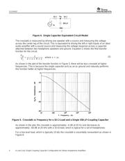TPA6101A2ZQYR datasheet.datasheet_page 4