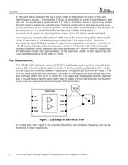 TPA6101A2ZQYR datasheet.datasheet_page 6