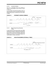 PIC16F54-E/SS datasheet.datasheet_page 5