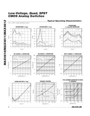 MAX4611CPD+ datasheet.datasheet_page 6