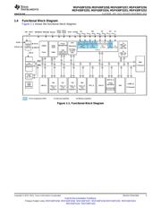 MSP430F5255 数据规格书 3