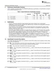 TPS75003EVM-092 datasheet.datasheet_page 2