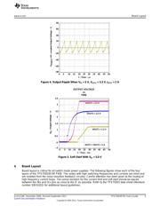 TPS75003EVM-092 datasheet.datasheet_page 5