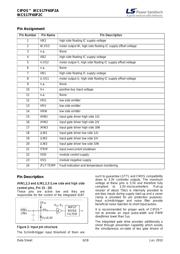 IKCS17F60F2C datasheet.datasheet_page 6
