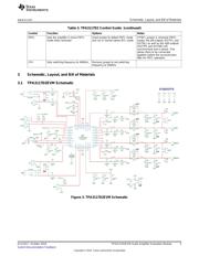 TPA3117D2EVM 数据规格书 5